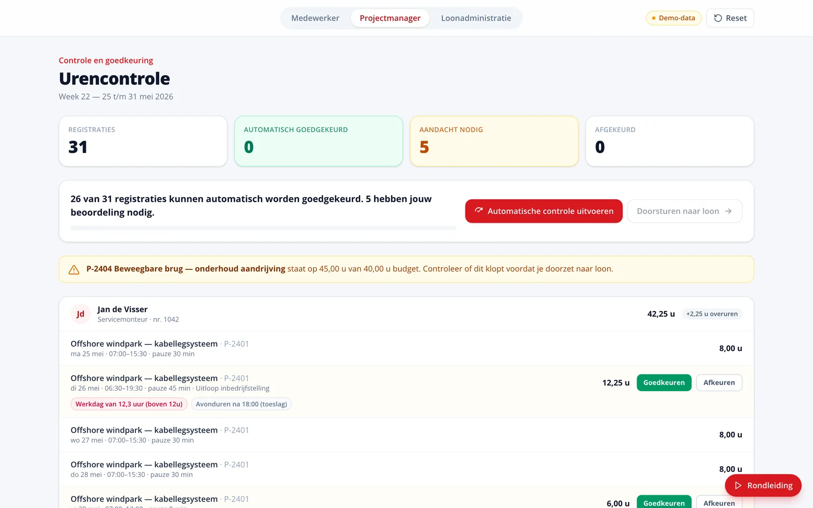 Concept website Klokwerk, detail view