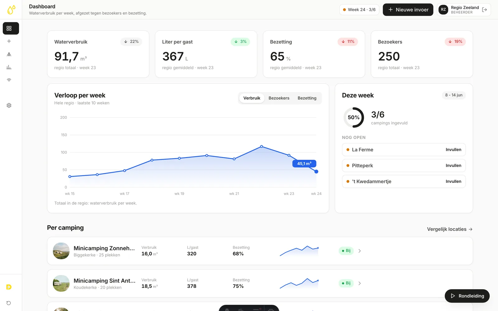 Concept website Peil, detail view